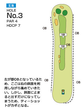 Hole 3