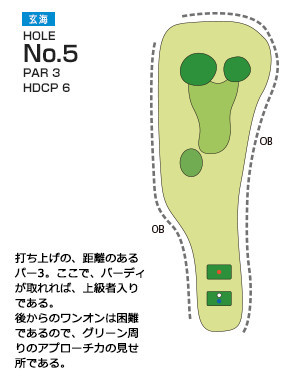 Hole 5