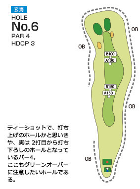Hole 6