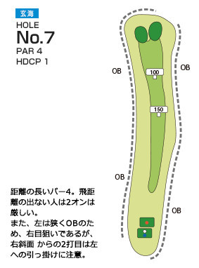 Hole 7