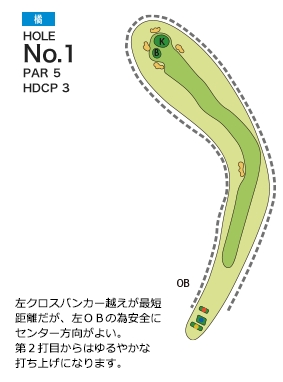 Hole 1