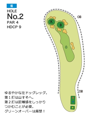 Hole 2