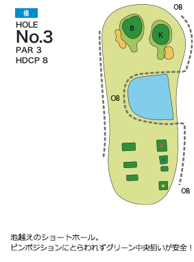 Hole 3