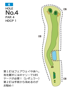 Hole 4