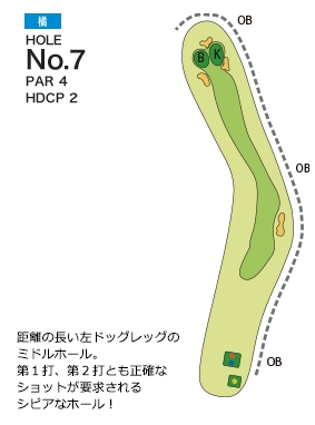 Hole 7