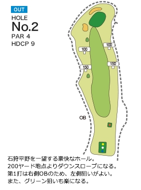 Hole 2
