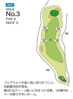 Hole 3
