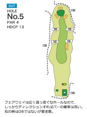 Hole 5