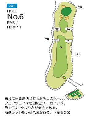 Hole 6