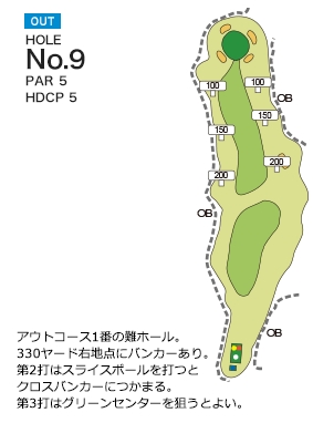 Hole 9