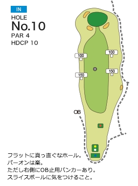 Hole 10