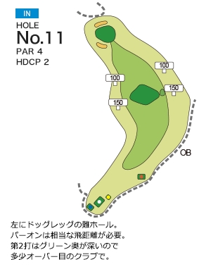 Hole 11