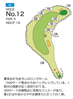 Hole 12