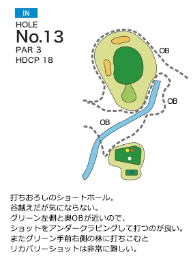 Hole 13