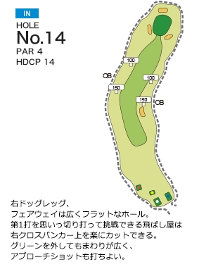 Hole 14