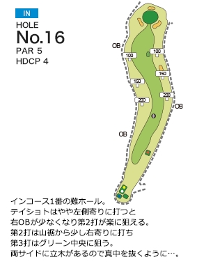 Hole 16