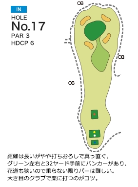 Hole 17