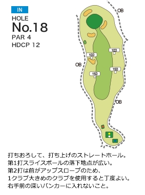 Hole 18