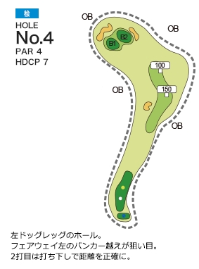Hole 4