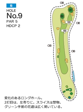 Hole 9