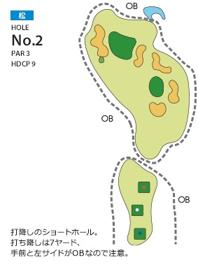 Hole 2