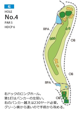 Hole 4