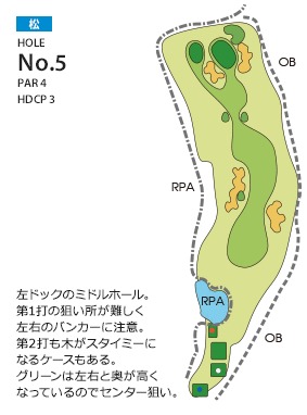 Hole 5