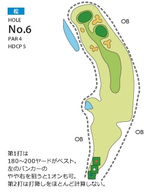 Hole 6