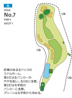 Hole 7