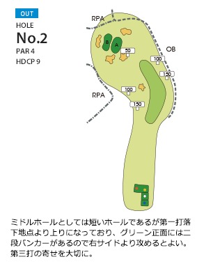 Hole 2