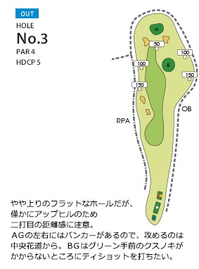 Hole 3