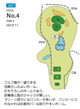 Hole 4