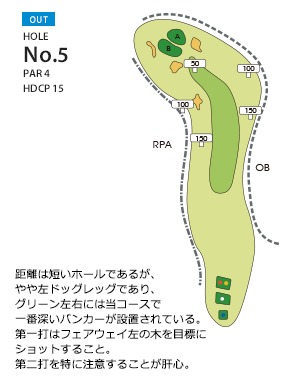 Hole 5