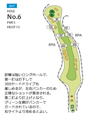 Hole 6