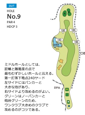 Hole 9
