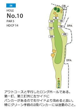 Hole 10