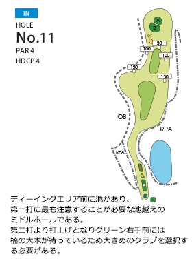 Hole 11