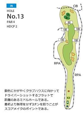 Hole 13