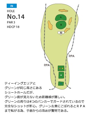 Hole 14