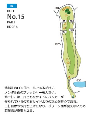 Hole 15