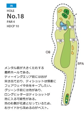 Hole 18