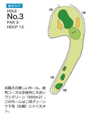 Hole 3