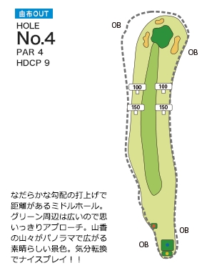 Hole 4