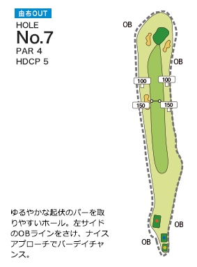 Hole 7