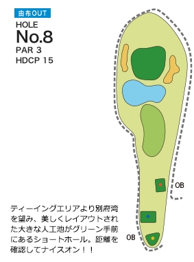 Hole 8