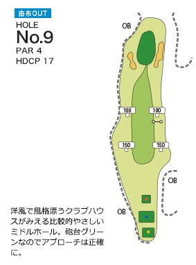 Hole 9