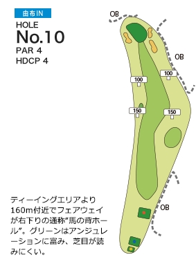 Hole 10