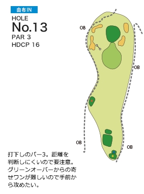 Hole 13