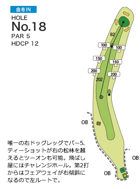 Hole 18