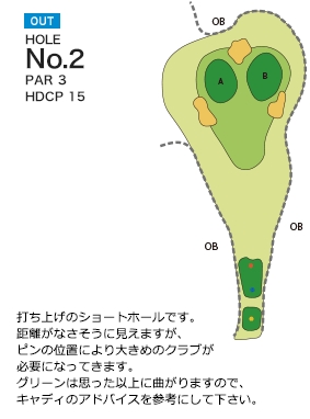 Hole 2